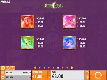Таблица выплат в аппарате Fairy Gate