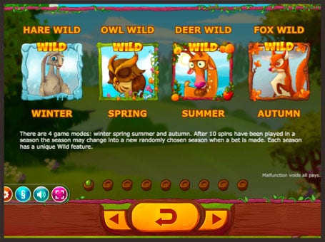 Дикие символы игрового онлайн автомата Seasons